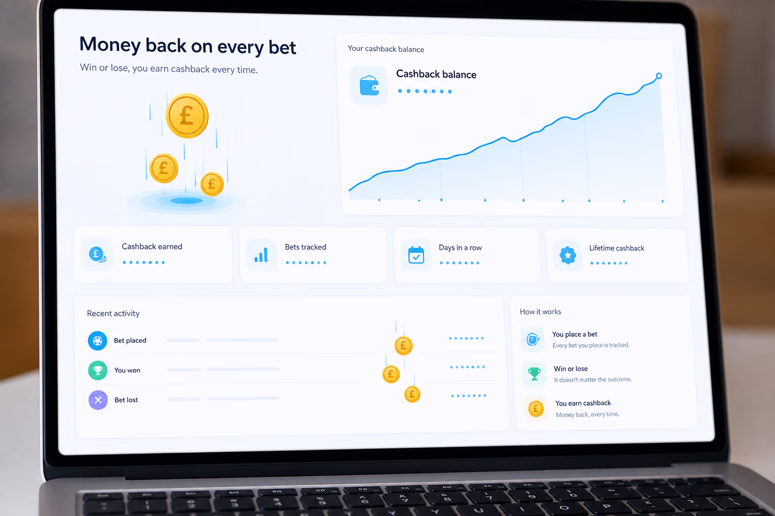 PlayOJO casino review UK: what it is and how it works